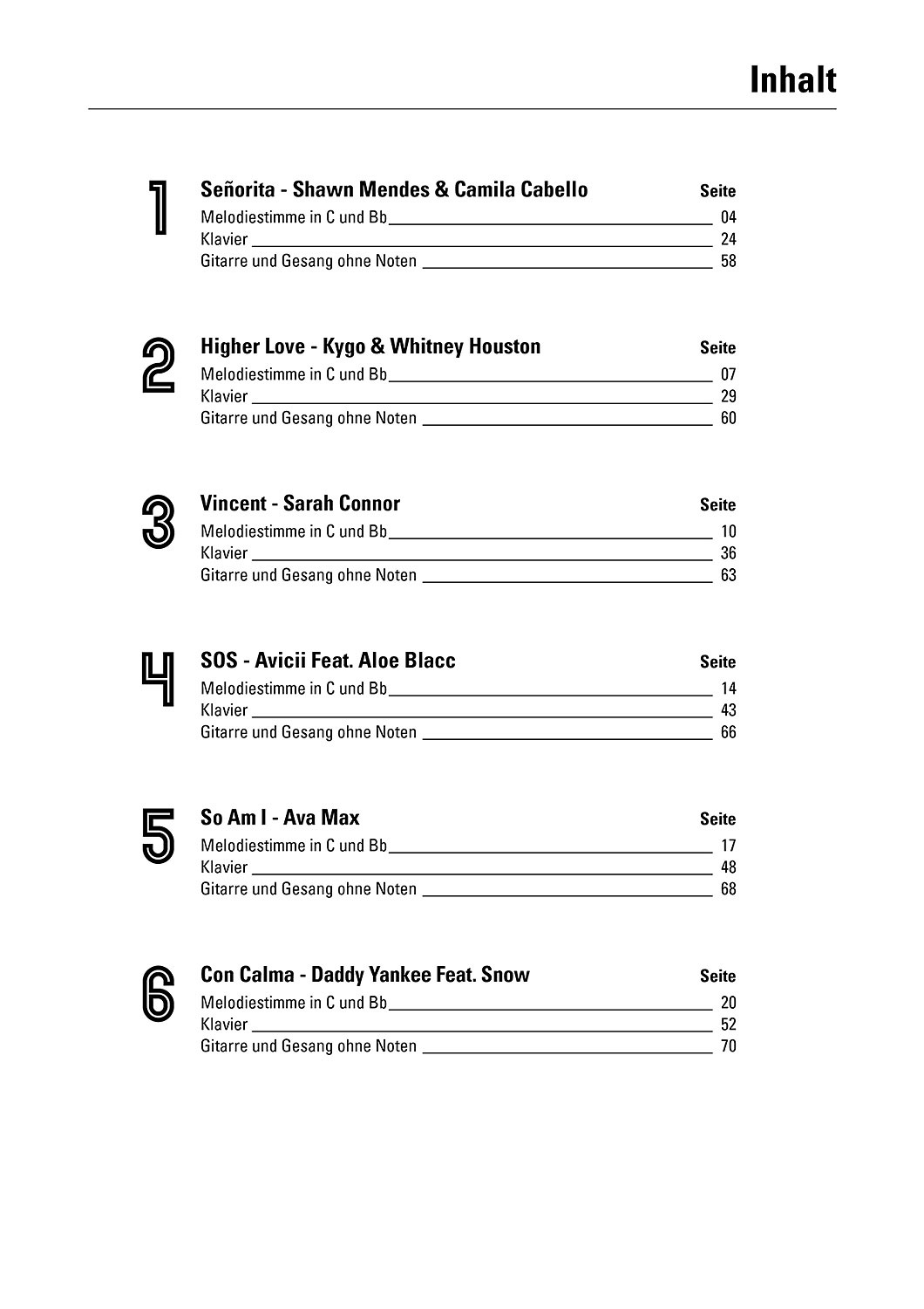 Top-Charts-87-Songbook-Playback-CD_4