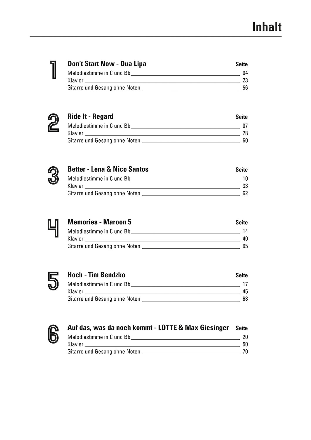Top-Charts-88-Songbook-Playback-CD_4