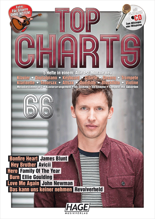 top-charts-66_z158dd01e2526bf Top Charts 66, Songbook+Playback CD