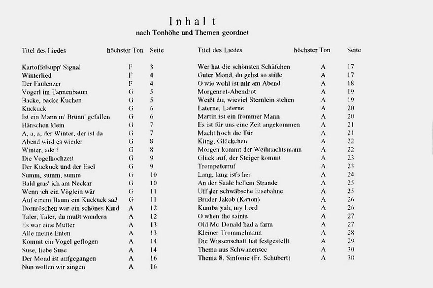 Weigert-Aller-Anfang-ist-Bd-I_2CqtvJIegNE69K