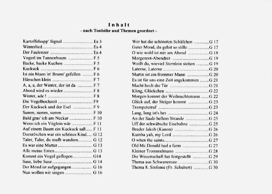 Weigert-Aller-Anfang-ist-Pos-Bd-I_200nIYTvm9L1YQ