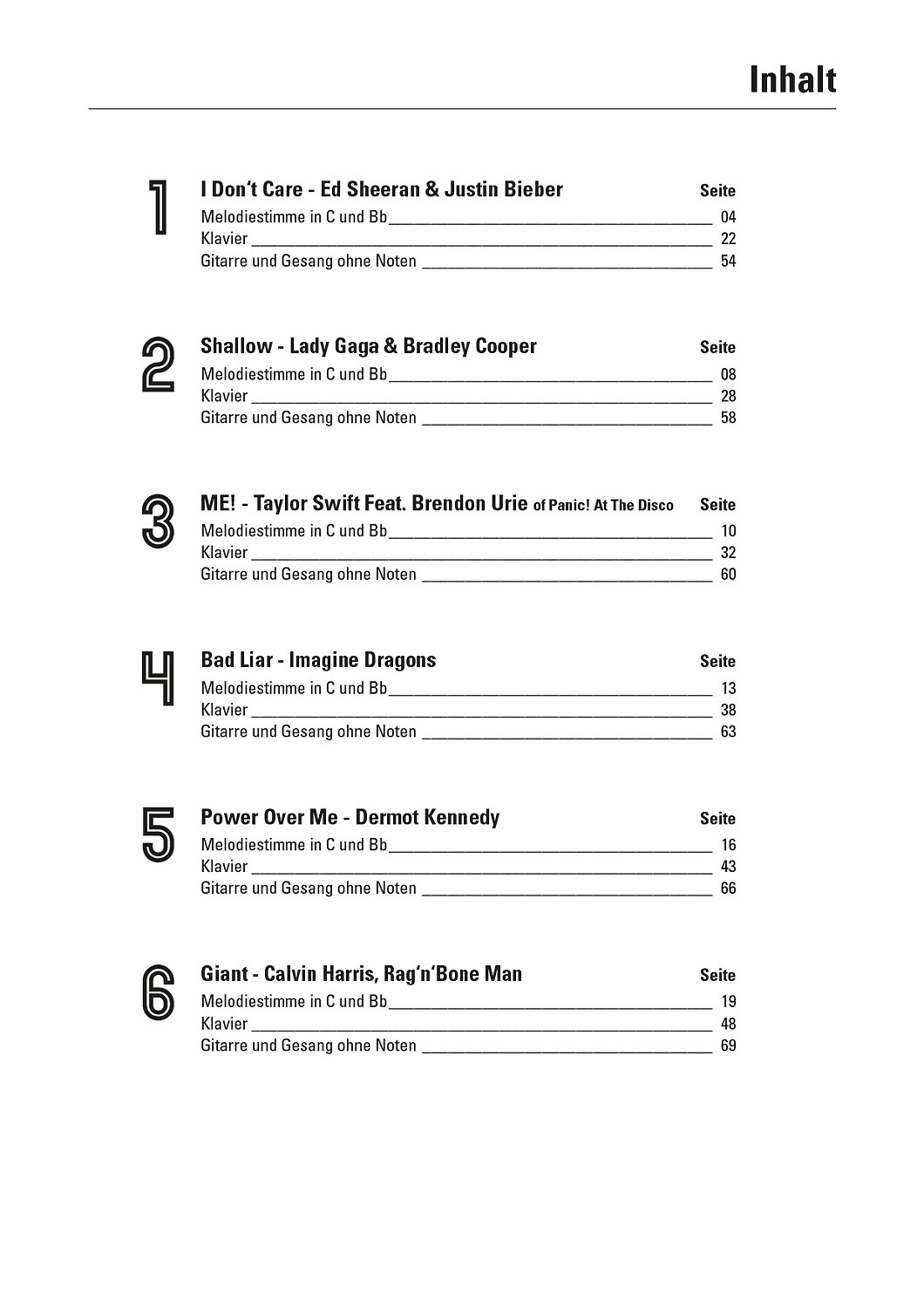Top-Charts-86-Songbook-Playback-CD_4